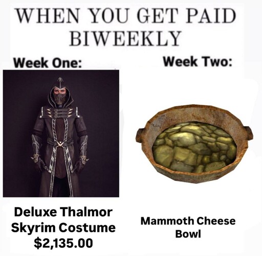 Paycheck to paycheck